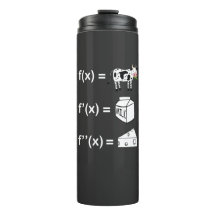 Rolig Calculus Derivatva Cowculus Tillbaka Till Sk