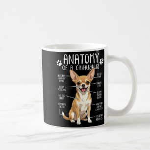 Rolig Chihuahua Anatomi Hos En Chihuahua Hundägare Kaffemugg