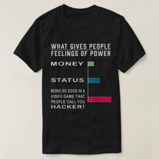 Rolig design för skämttavla med spelares kraftnivå t shirt