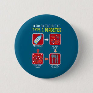 Rolig Diabetes Typ 1 Livscykel Rolig Diabetes Knapp