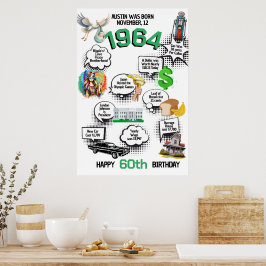 Rolig fakta född 1964 födelsedagsaffisch poster