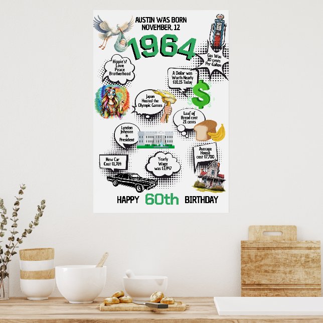 Rolig fakta född 1964 födelsedagsaffisch poster (Kök)