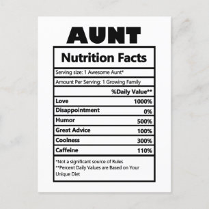 Rolig Faster Nutrition Fakta Postkort Vykort