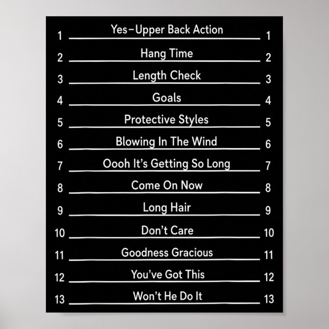 Rolig Hårväxt Diagram Hår Längd Mätning Poster (Framsidan)