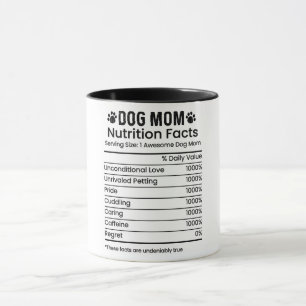 Rolig hund Mamma-näringsfaktorer Mugg