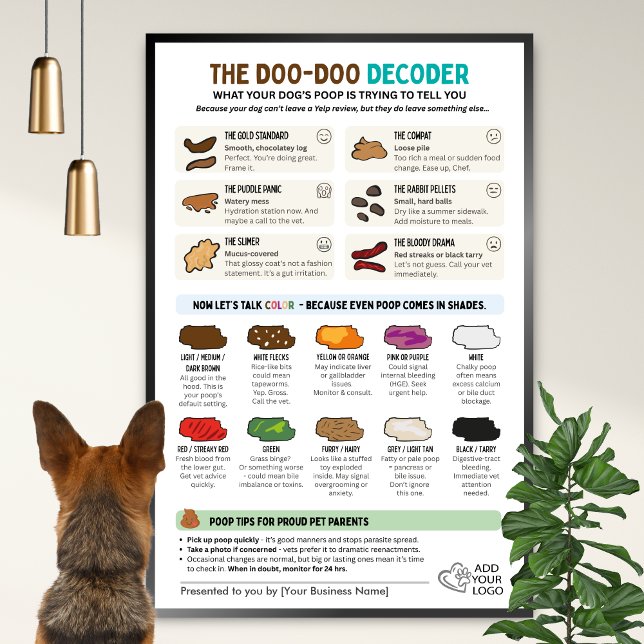 Rolig Hundbajs Väggdiagram för Husdjursproffs Poster (Skapare uppladdad)