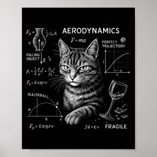 Rolig Katt Matematik Fysik Ekvationer Vetenskap Hu Poster