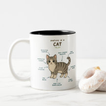 Rolig Kattanatomi-mugg - Mysig present till kattäl