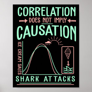 Rolig Korrelation Innebär Inte Orsakssamband Premi Poster