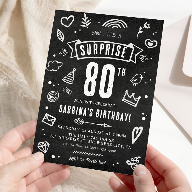 Rolig Kritskriftsgissning 80-årsdag Inbjudningar (Skapare uppladdad)