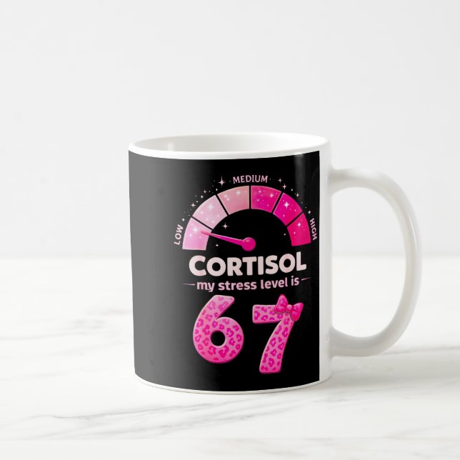Rolig låg kortisol meme stressnivåer är 6-7 kaffemugg (Höger)