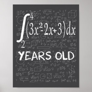 Rolig matte nörd 50 år gammal 50-årsdag Integra Poster