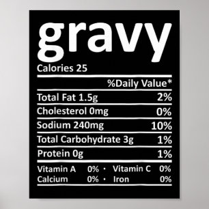 Rolig näringsinformation om gravy jul julen tack poster