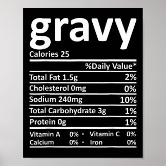 Rolig näringsinformation om gravy jul julen tack poster