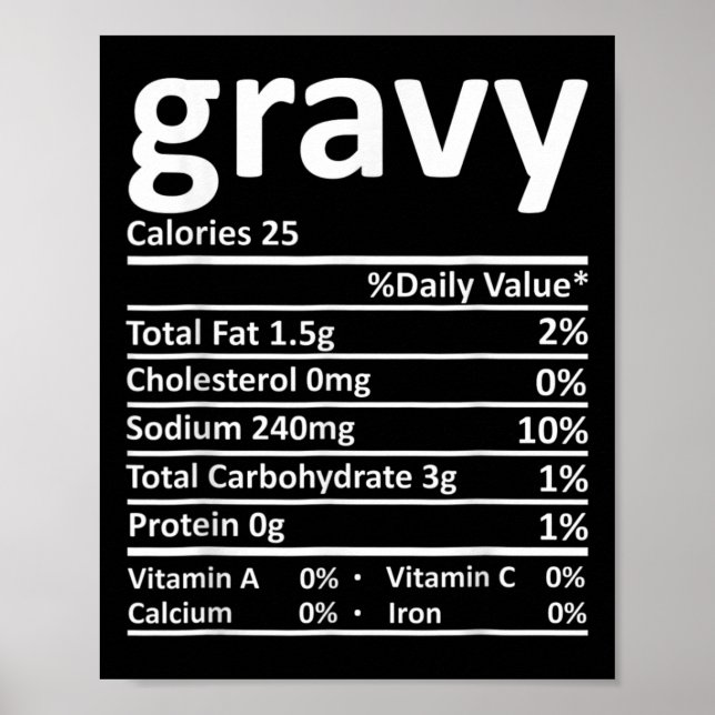 Rolig näringsinformation om gravy jul julen tack poster (Framsidan)