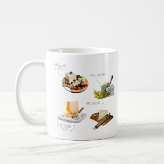 Rolig ostmugg | Humor för ostälskare Co Kaffemugg