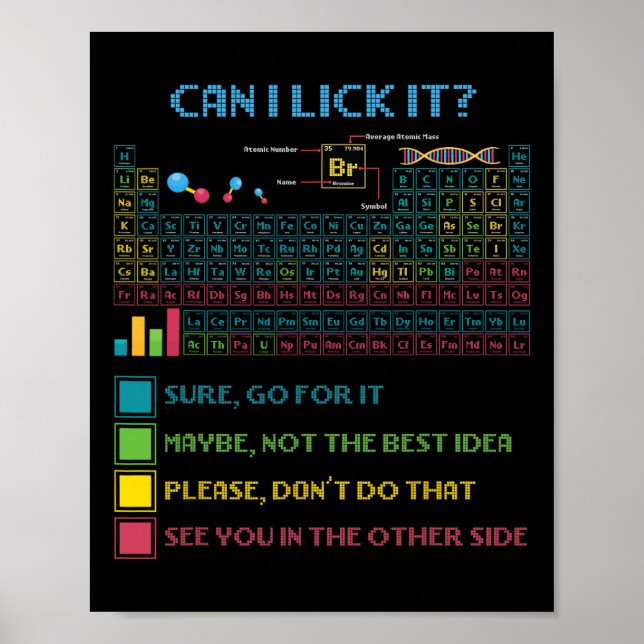 Rolig Periodiska Systemet Vetenskap Kan Jag Slicka Poster (Framsidan)