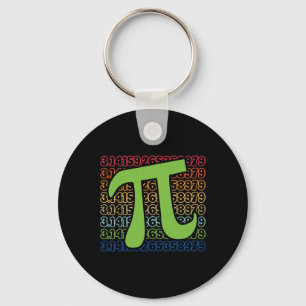 Rolig Pi-dagen 3.14 Pi-symbol Spiral Nummer Math K Nyckelring