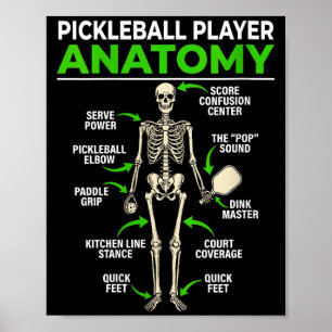 Rolig pickleball-spelare anatomi för kvinnor dink poster