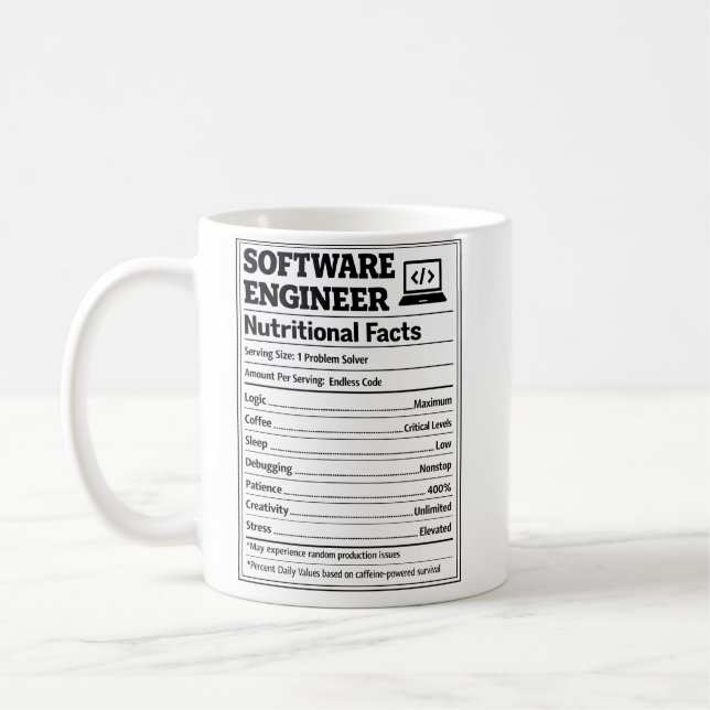 Rolig programmering för mjukvaruingenjör näringsfa kaffemugg (Vänster)