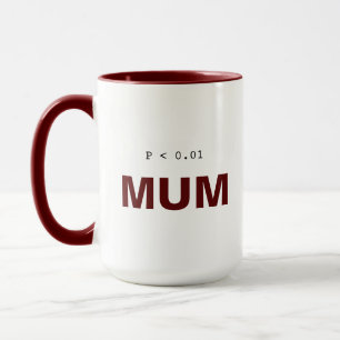 Rolig psykologi-statistik-mugg Betydelsefull mam Mugg