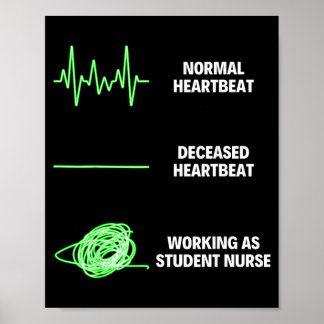 Rolig sjuksköterskestudent Sjuksköterskestudent Sj Poster