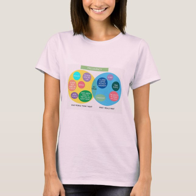 Rolig skjorta för Venn diagrammoderskap Tee (Framsida)