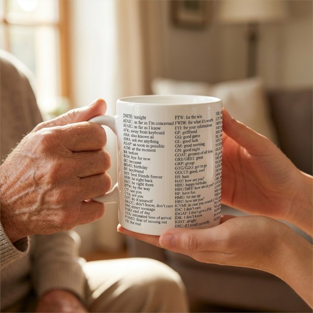 Rolig slang, förkortningar och akronymer för textn kaffemugg (Skapare uppladdad)
