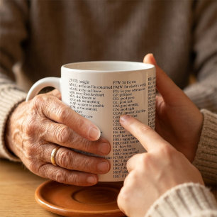 Rolig slang, förkortningar och akronymer för textn kaffemugg