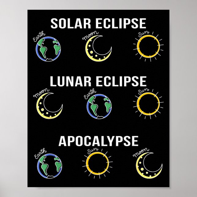 Rolig solförmörkelse månförmörkelse apokalyps poster (Framsidan)
