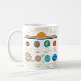 Rolig solsystem planet humor grafik kaffemugg