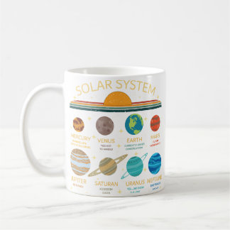 Rolig solsystem planet humor grafik kaffemugg