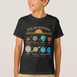 Rolig solsystem planet humor grafik t shirt