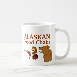 Rolig souvenirmuggAlaska mat kedjar björnmyggan Kaffemugg