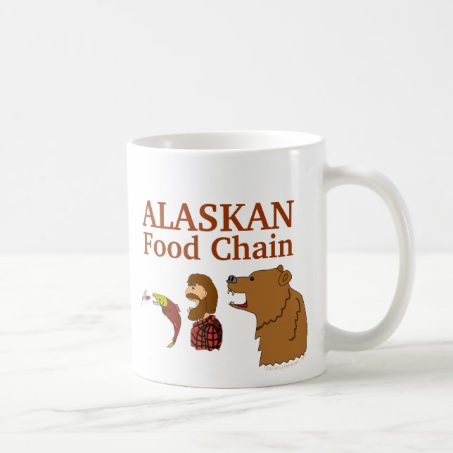 Rolig souvenirmuggAlaska mat kedjar björnmyggan Kaffemugg (Höger)
