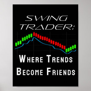 Rolig Swing Trader som handlar med aktiemarknaden  Poster