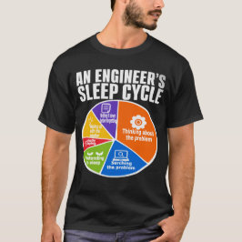 Rolig T-Shirt med ingenjörens problemlösningscykel
