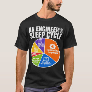 Rolig T-Shirt med ingenjörens problemlösningscykel