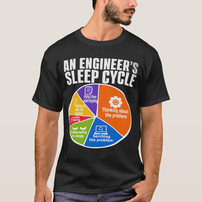 Rolig T-Shirt med ingenjörens problemlösningscykel (Framsida)