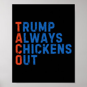 Rolig Taco Meme Trump Chickar Alltid Ut Tariff M Poster