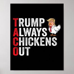 Rolig Taco Trump Tröja Tee Trump Är Alltid Fegis O Poster