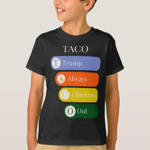 Rolig Trump Chickar Alltid Ur Taco Handel T Shirt