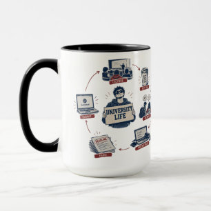 Rolig "Universitetsliv" cykel Studentliv Mugg
