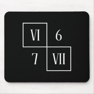Rolig Vi Vii 6 7 Meme Romerska Siffror Matematik S Musmatta