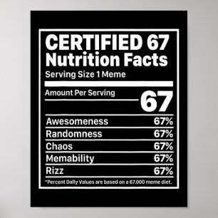 Roliga 67 näringsfakta Sex Sju Gen Z Alpha Slang Poster