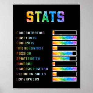 Roliga barn med ADHD-statistik Neurodiversitet ADH Poster
