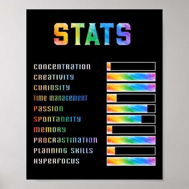 Roliga barn med ADHD-statistik Neurodiversitet ADH Poster (Framsidan)
