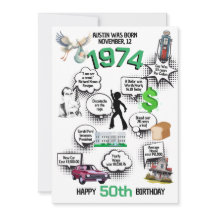 Roliga fakta Född 1974 Platt födelsedagsinbjudan