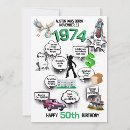 Roliga fakta Född 1974 Platt födelsedagsinbjudan Inbjudningar