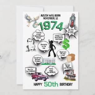 Roliga fakta Född 1974 Platt födelsedagsinbjudan Inbjudningar